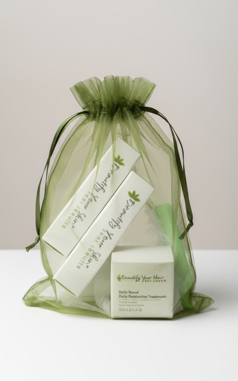 Mini Fix Kit for Acne