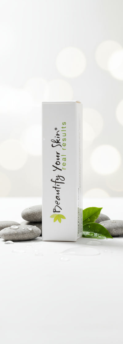 Mini Fix Kit for Acne